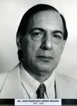 José Francisco Abrão Miziara